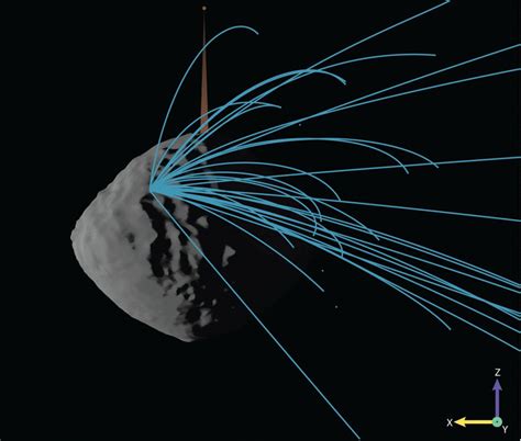 A weak and active surface of Bennu .